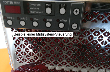 Steirische Harmonika Beispiel eines Displays eines Midi-Systems